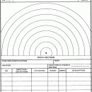 range-cardform